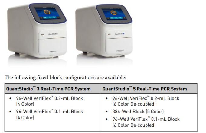 ABI QuantStudio3實時熒光定量PCR儀