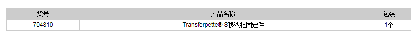 德國(guó)普蘭德Transferpette? S移液槍固定件1.png