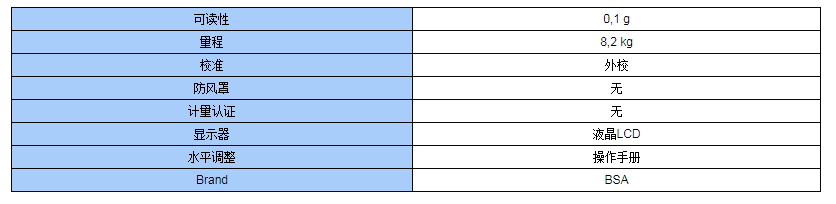 賽多利斯百得ProlinePlus八道移液器7281201.png