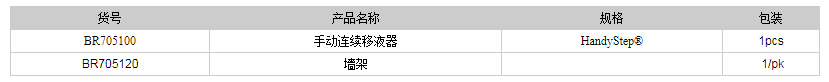 HandyStep?連續(xù)移液器1.png