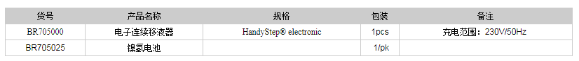 HandyStep? electronic電子連續(xù)移液器1.png