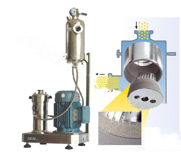 CMSD2000無(wú)機(jī)顏料高速研磨分散機(jī)，德國(guó)進(jìn)口研磨分散機(jī)