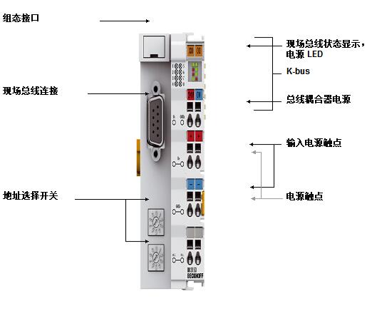 bk3150-1