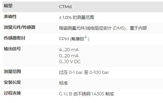 ARMANO 壓力變送器9821系列