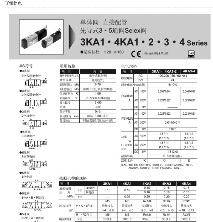 CKD4KA 導(dǎo)式電磁閥