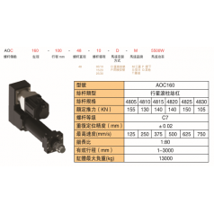 靈德伺服電動(dòng)缸大力推桿缸AOC160