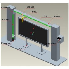 供應(yīng)觸摸式電子白板點(diǎn)擊劃線試驗(yàn)機(jī)