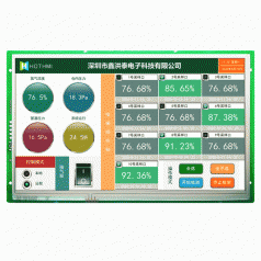 三氧混合治療系統(tǒng)顯示屏10.1寸智能串口屏