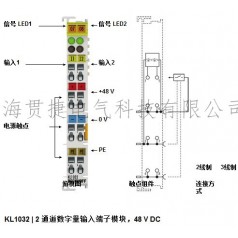 BECKHOFF倍福畢孚KL1032 數(shù)字量輸入端子模塊