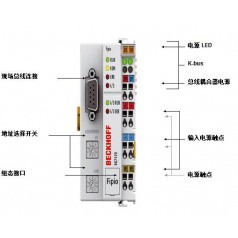 BECKHOFF倍福畢孚 BK7420 | Fipio “經(jīng)濟增強型” 總線耦合器