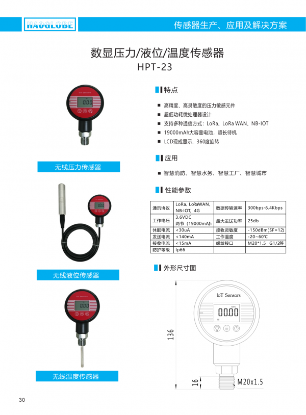 深圳昊華產(chǎn)品選型手冊(cè)2021(7)_33