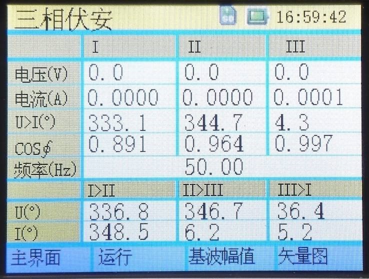 三相伏安-基波測量