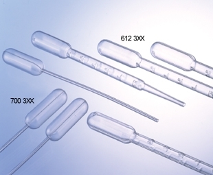 Greiner 700361巴氏吸管，0.1ml，無刻度，滅菌