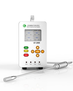 ＧＴ-2000復合氣體分析儀