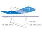 OLD系列K9玻璃平凹透鏡